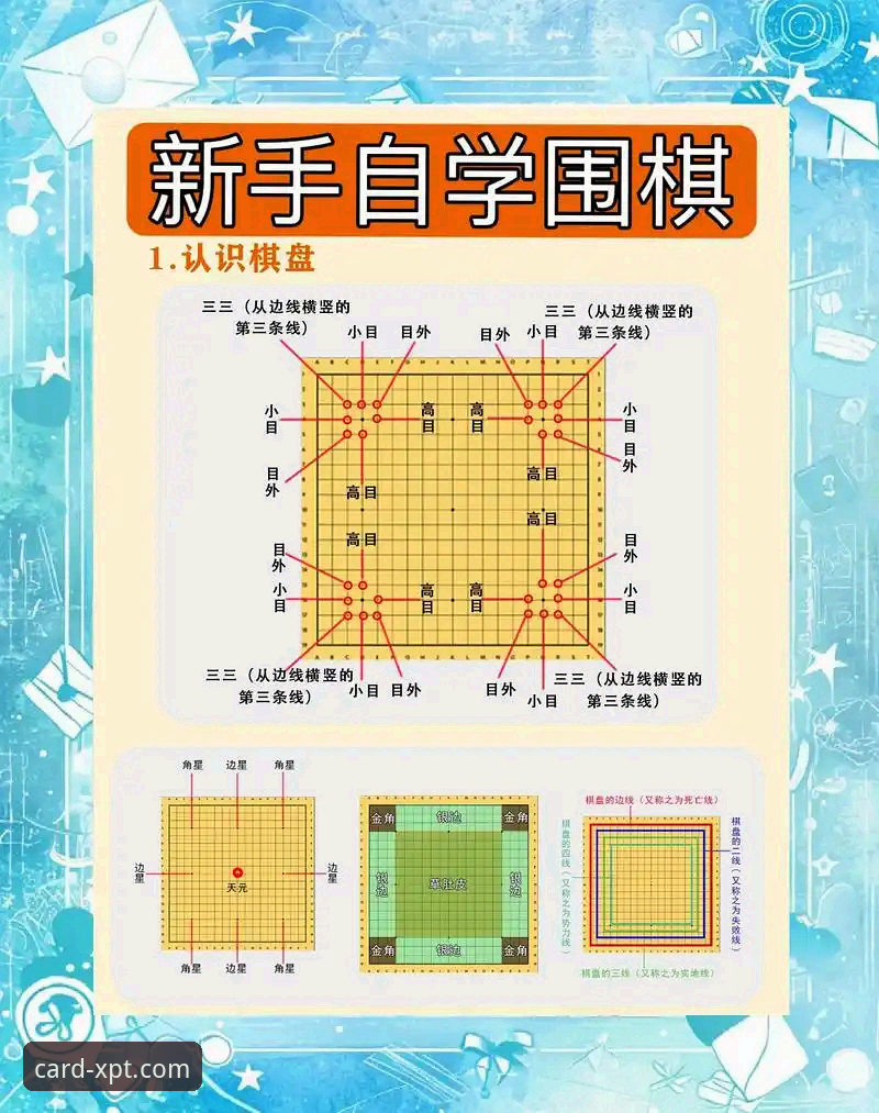 棋牌游戏竞技 棋牌游戏竞技入门与进阶完整指南:新葡萄棋牌平台实战攻略
