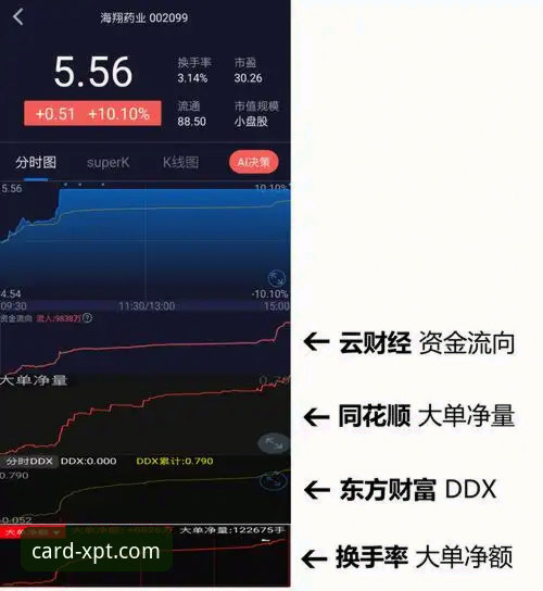 新葡萄娱乐官方哪个好 如何判断新葡萄娱乐官方哪个好?从专业角度解析棋牌平台选择的关键指标